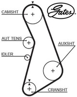 Gates 5492XS Zahnriemen Steuerriemen FüR Audi FüR VW