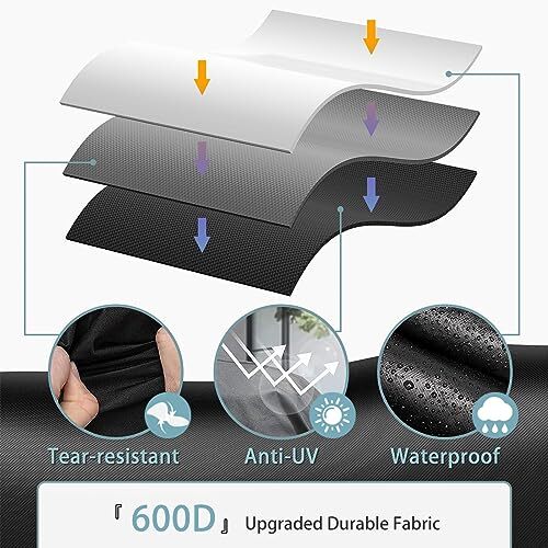 Griddle Cover for Blackstone 28in Rangetop & 36in Airfryer Combo Griddle, - Picture 4 of 8