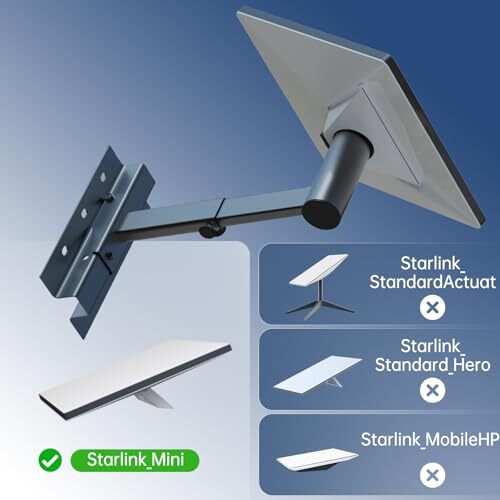 Supporto Tetto EDUP Per Starlink Mini - Montaggio Antifurto Per Satellite, Diametro 12-48mm - Foto 4