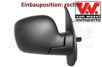 VAN Wezel 4312808 AußEnspiegel Rechts Spiegel AußEn FüR Renault