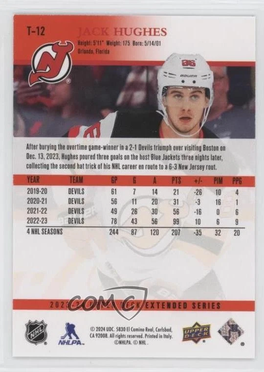 2023-24 Extended Series 2008-09 Upper Deck Retro UD Exclusives /100 Jack Hughes - Image 2 of 2