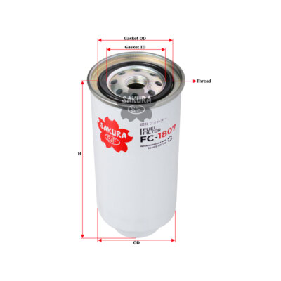 るなん　1207 Engine Oil Fill Cap 572.4003 3687932 | eBay