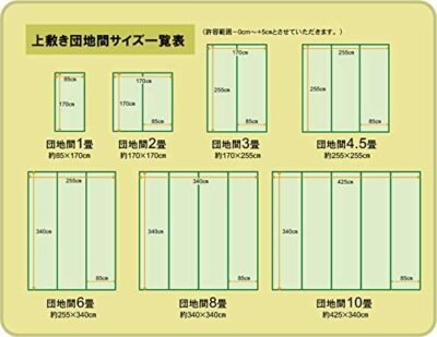 Ikehiko Japanese rush grass tatami mat 