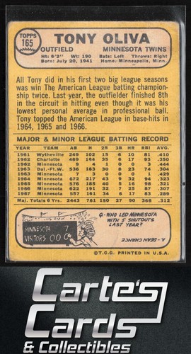 Tony Oliva 1968 Topps #165 Minnesota Twins Hall of Fame - Foto 2 di 2