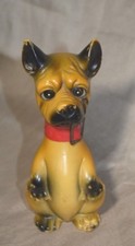 Vintage Wind Up Dog Shaking Rubber