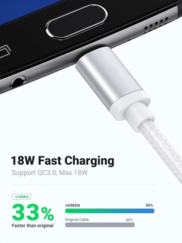3 Pack Micro USB Fabric Braided Data Sync Charger Charging Cable Cord 3ft White - Picture 4 of 8