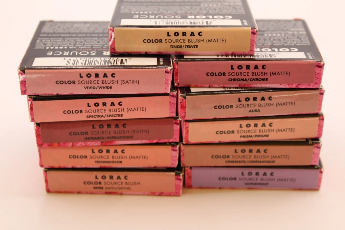 shades LORAC All Blushes
