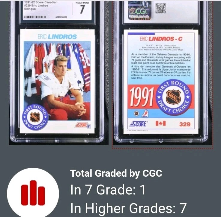 1991 Score Canadian 1st Round Draft Choice 329 Eric Lindros CGC 7 Low Pop Only 7 - Image 3 of 4