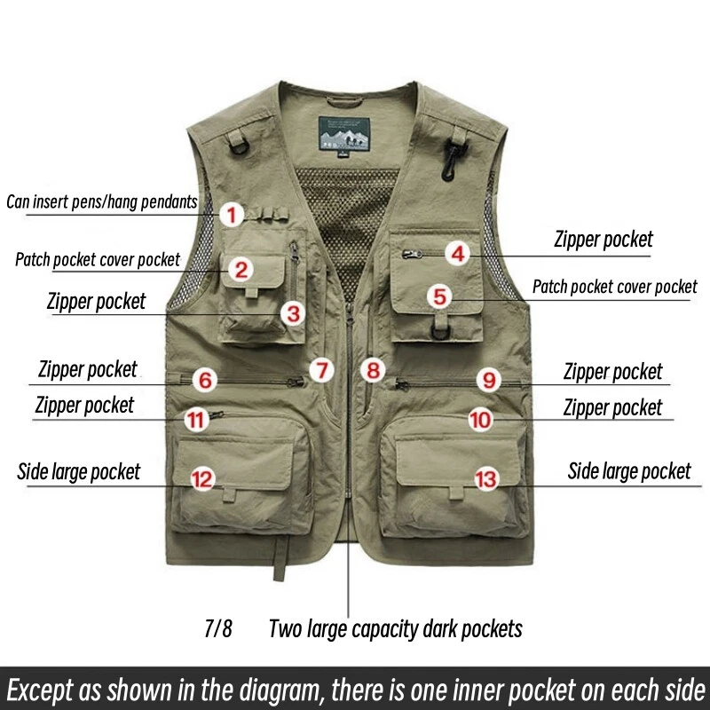 Men's Quick Drying Fishing Vest Multi Pocket Multifunctional Sleeveless Jackets - Image 3 of 4