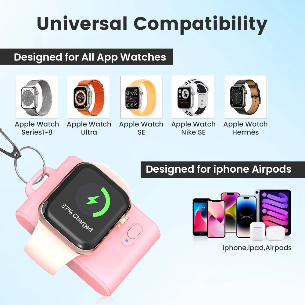 Power Bank for Apple Watch Magnetic Travel Smart iWatch Charger Universal Pink