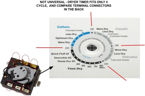 Dryer Timer For GE GTD42EASJ0WW GTD42EASJ1WW GTD42EASJ2WW GTD42GASJ0WW - Picture 5 of 5