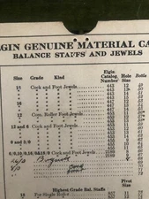 Vintage Balance Jewels for Elgin Watches from old Watchmaker's Material System