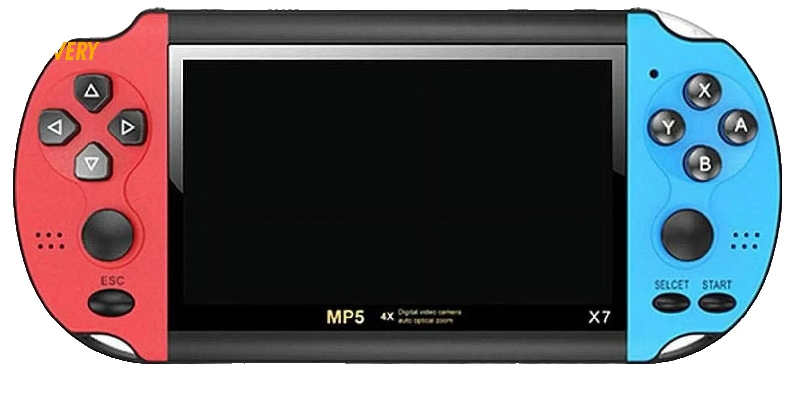 480p Resolution Consoles