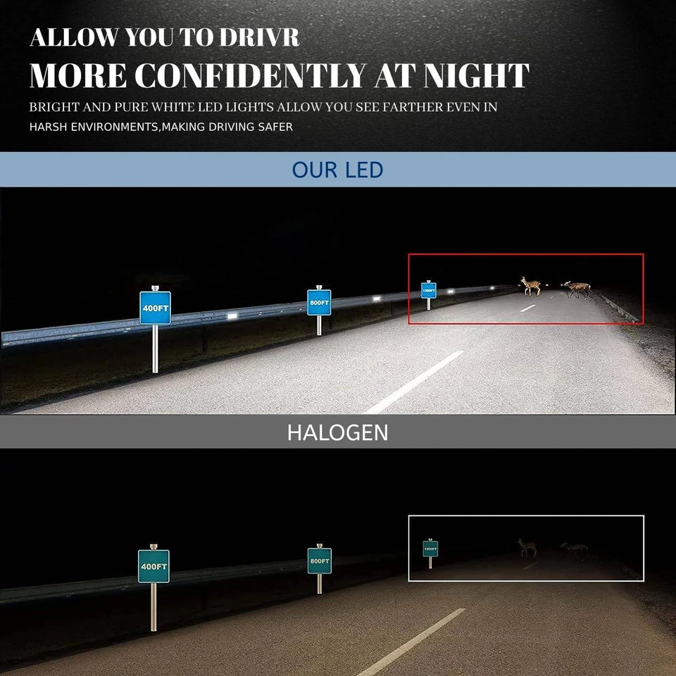 Faro LED blanco bombillas altas/bajas para Oldsmobile Cutlass sedán 4 puertas 1990-1999 Foto 2 de 4