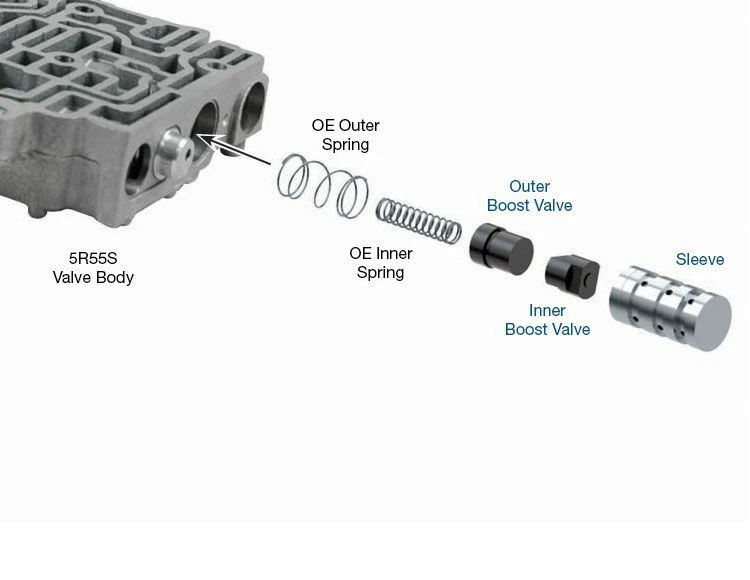 Kit de válvula de refuerzo de transmisión Sonnax 56947J-74K 5R55S 5R55W 02-18 Foto 2 de 3