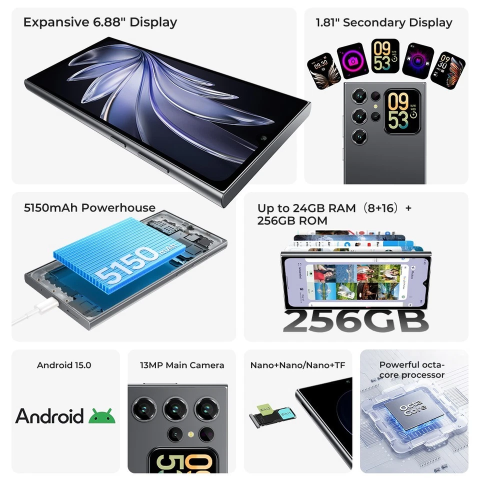 Smartphone OUKITEL C62 PRO Doble Pantalla 8GB+256GB Android 15 NFC Foto 2 de 4