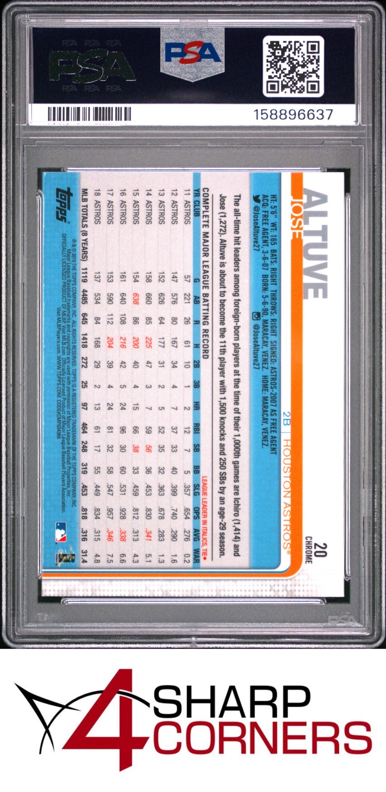 2019 TOPPS CHROME #20 JOSE ALTUVE ASTROS PSA 10 view 2