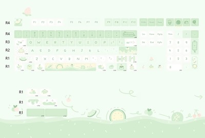 Honeydew Ice Cream PBT MOA Profile Full Set Keycaps For Cherry MX keyboard