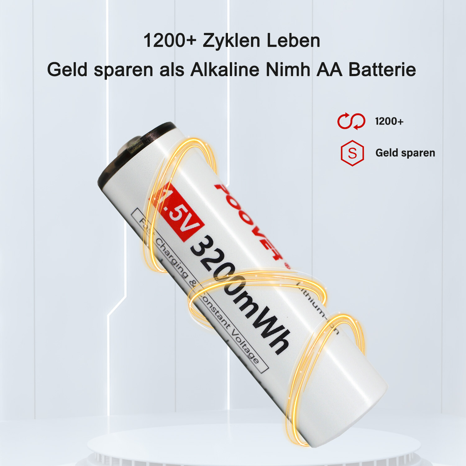 Fuworance 1800 MAh 3,7V Li-Ion Akku Mit USB-Ladegerät – Für RC Boote, Panzer, Autos & Roboter