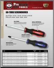  2 Phillips X 4" Blue PP And Black TPV Handle Proffered Go Thru Screwdriver