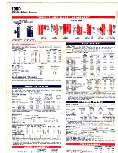 1963 1964 1965 1966 1967-1969 FORD GALAXIE 6 CYL V8 LUBRICATION TUNEUP CHARTS CC - Picture 2 of 2
