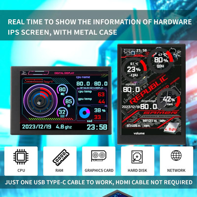 3,5 Zoll IPS TYPE-C Sekundärbildschirm für PC CPU GPU RAM HDD Monitor USB Display