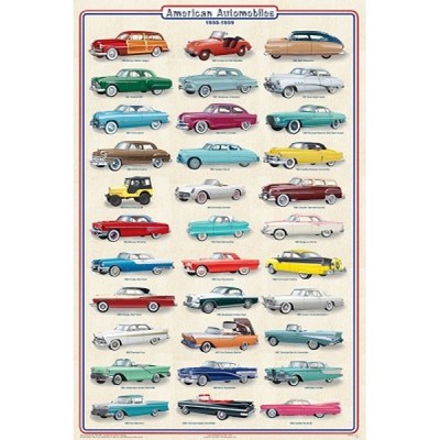 NEW Educational AMERICAN AUTOMOBILES CARS 1950 - 1959 Chart Wall