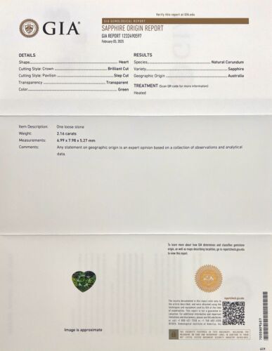2.16ct GIA CERTIFIED Vivid Green NATURAL Sapphire AUSTRALIAN Heart Cut RARE Gem - Picture 2 of 7