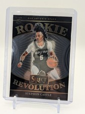 2024-25 Panini Revolution Basketball Checklist Guide in-content 39