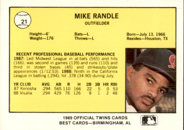 1989 Orlando Twins Best #21 Mike Randle Houston Texas TX - NM Baseball Card - Image 2 of 2