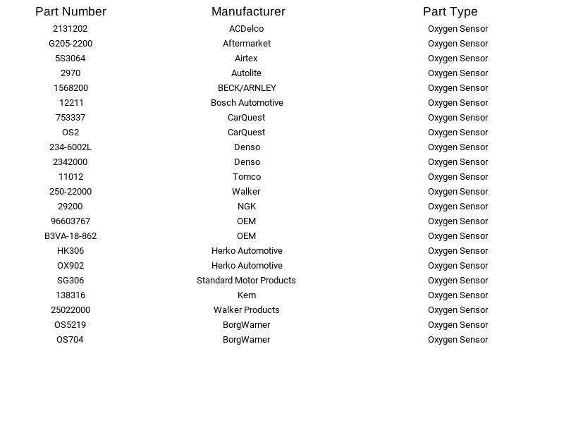 Sensor de oxígeno universal estándar de productos de motor SG306 para Chevrolet Toyota 79-92 Foto 2 de 4