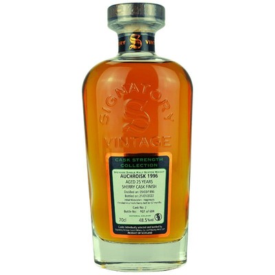 SV Auchroisk 1996/2022