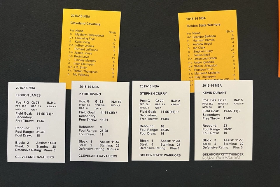 Statis Pro Basketball Game: NBA 1992-93 & 2015-16 w/ Game Board,FAC,Scoresheets - Image 3 of 4