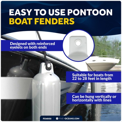 2-Pack Twin Eye Ribbed Boat Fenders 6.5 x 23-Inch, White - Picture 3 of 9
