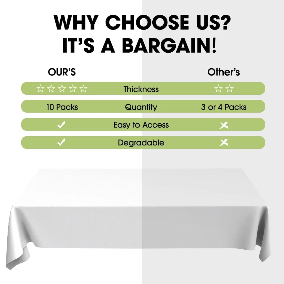 Pureegg Plastic Table Cloth Disposable 10 Pack 54 x 108 Inch Table Cloths for... - Image 3 of 4