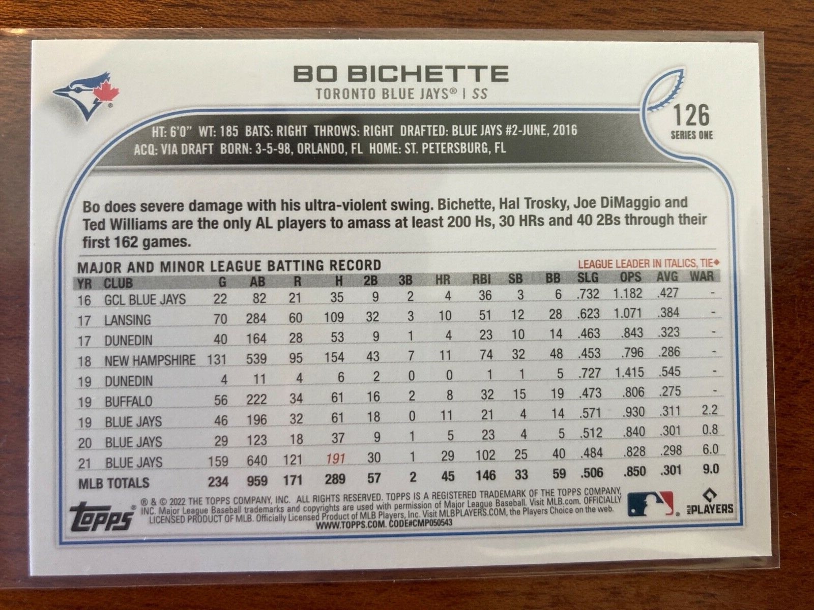 2022 Topps Bo Bichette Jersey Number Medallion #JNM-BB Toronto Blue Jays