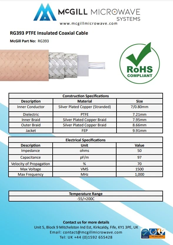 7/16 DIN Male to N male Cable assembly Coaxial RG393 Silver plated - LOWEST LOSS - Image 3 of 4