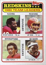 1981 Topps - Team Leaders - Art Monk, Lemar Parrish, Coy Bacon #57 (RC)
