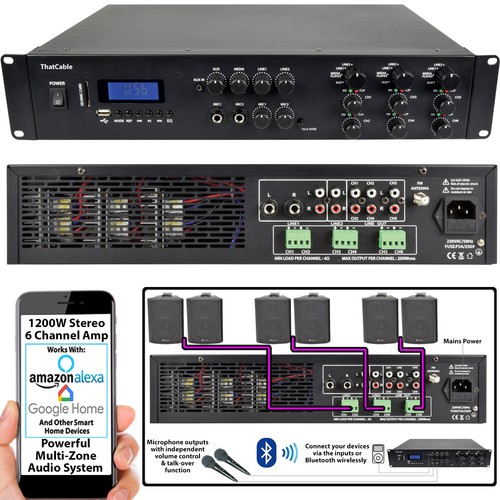 1200W Stereo Bluetooth Amplifier | 6x 200W Channel Multi Zone HiFi Matrix Mixer - Picture 4 of 12