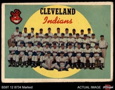 1959 Topps #476 Indians Team Checklist AUTHENTIC