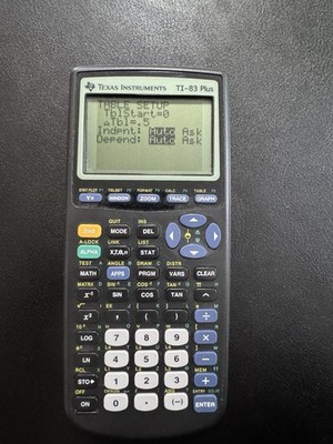 Texas Instruments Ti-83 Plus Taschenrechner Grafisch Schwarz Schule Abitur Uni