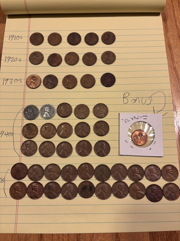 Wheat Cent Starter Roll!! 5-1910s 5-1920s 5-1930s 15-1940s 20-1950s No Duplicate