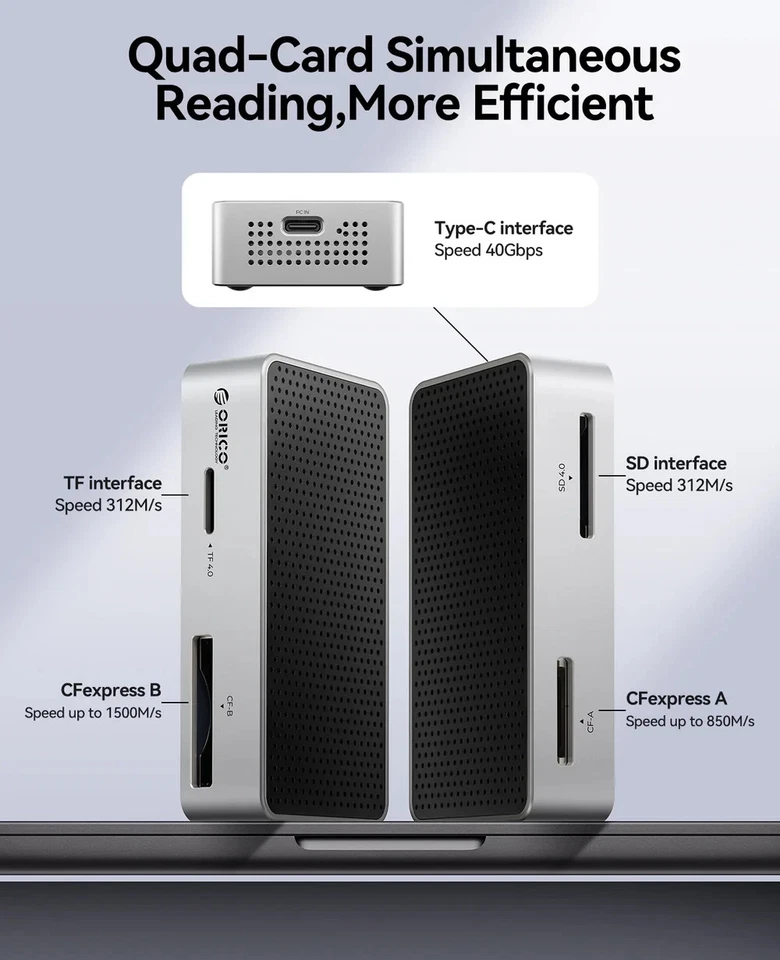CFexpress Type B/A Card Reader ORICO M4DK USB 3.2 Gen2x2 1500MB/s SD UHS-II - Image 2 of 4