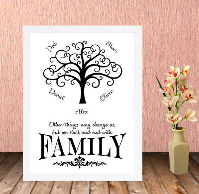 Personalised High Quality Box Frame Print Family Tree Mum Dad Nan Gift  F4 