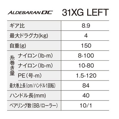 Shimano 25 Aldebaran DC 31XG LEFT Hand Baitcasting Reel New | eBay