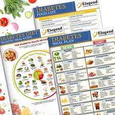 "Diabetes Meal Planner: Printable Food List Chart for Type 2 Diet  Nutrition"
