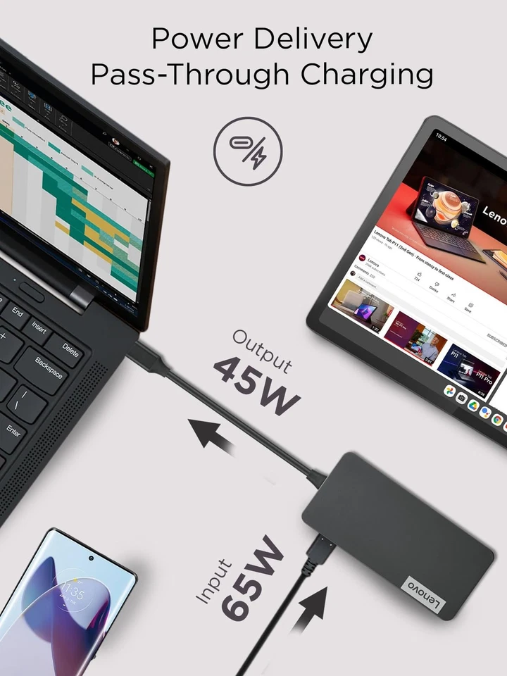 Lenovo – USB-C 7-in-1 Hub – Computer Networking Laptop Accessory  - Image 4 of 4