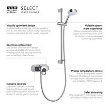 Mira Select Flex Thermostatic Exposed Mixer Shower BRAND NEW-  31999W