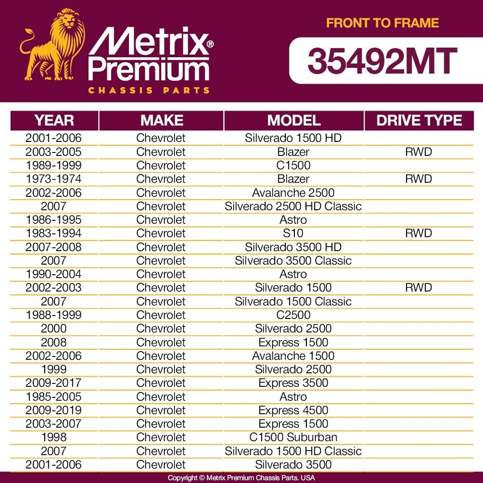 Kit de buje de barra estabilizadora delantera para Cadillac Escalade GMC Chevrolet modelos K6439 Foto 3 de 4