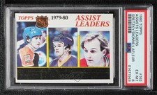 1980 Topps League Leaders Wayne Gretzky Marcel Dionne Guy Lafleur PSA 6 HOF 8d2